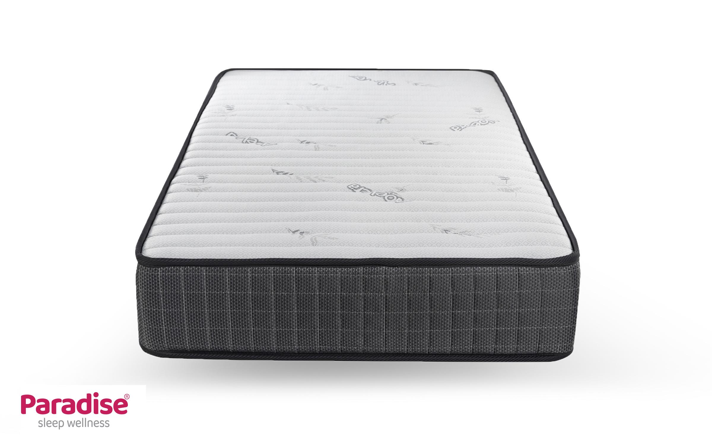 Saltea 180/200, cu doua fete Finess Memory,   4