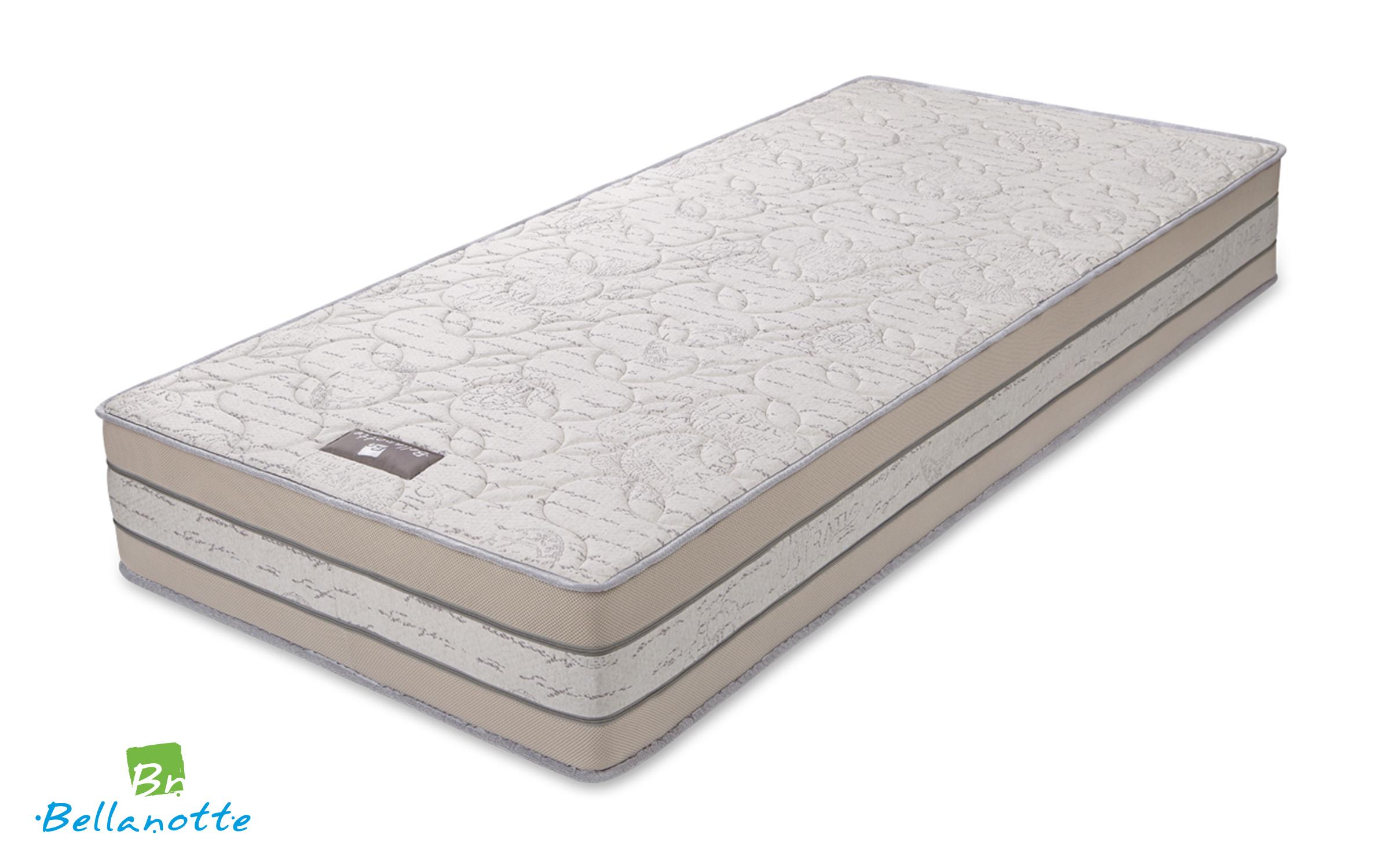 Saltea cu doua fete 160/200, arcuri pocket 7 zone, inaltime 26 cm, 10 ani garantie, fermitate - mediu ferm Carezza,   1