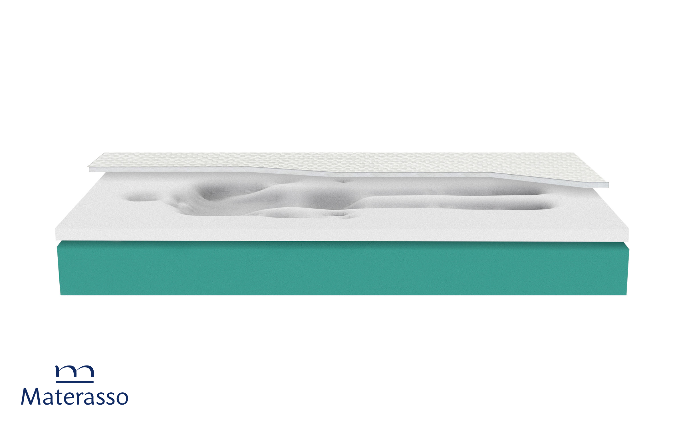 Saltea 160/200, cu doua fete Craft, alb  2