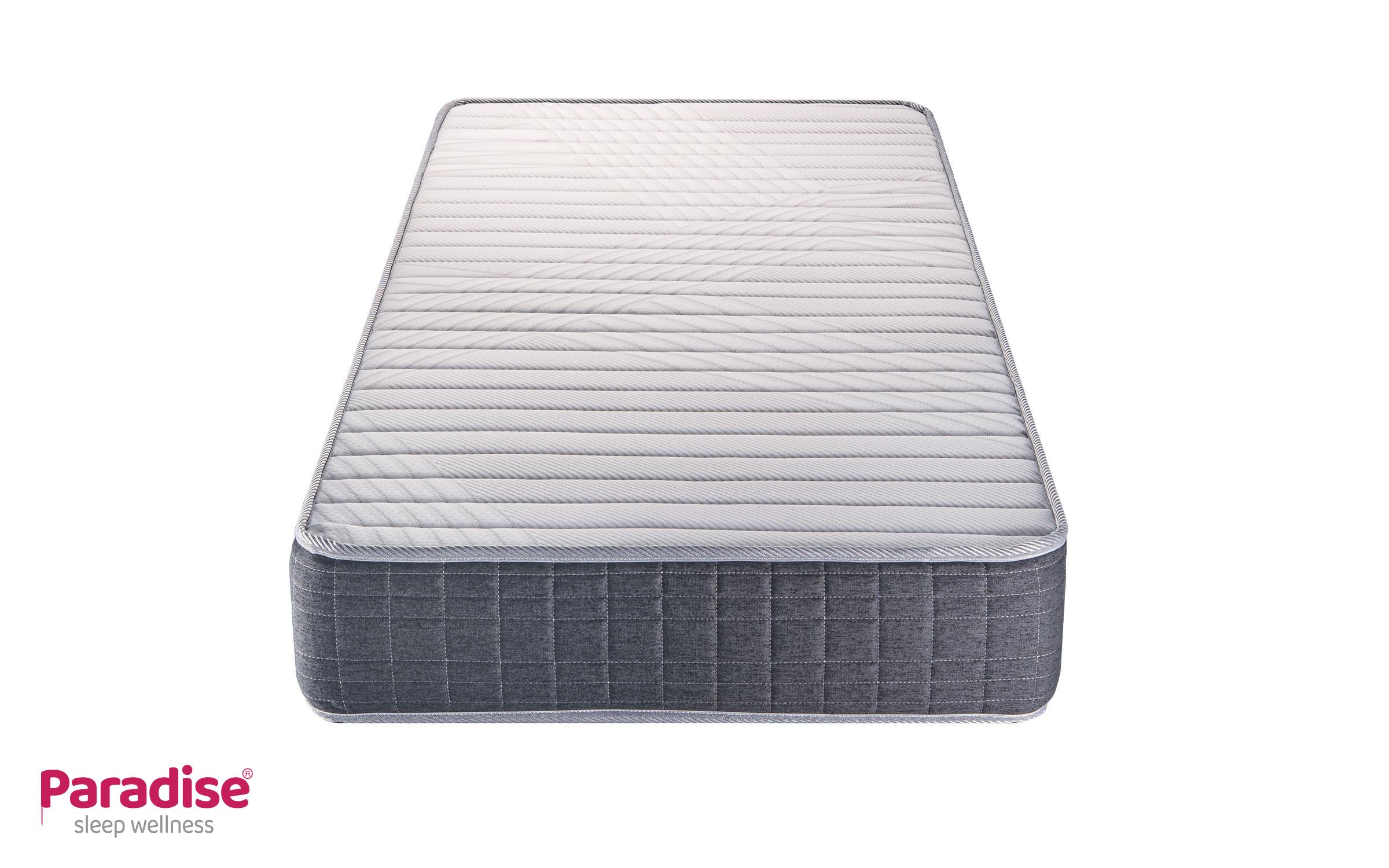 Saltea 160/200, cu doua fete Nera Sleep,   2