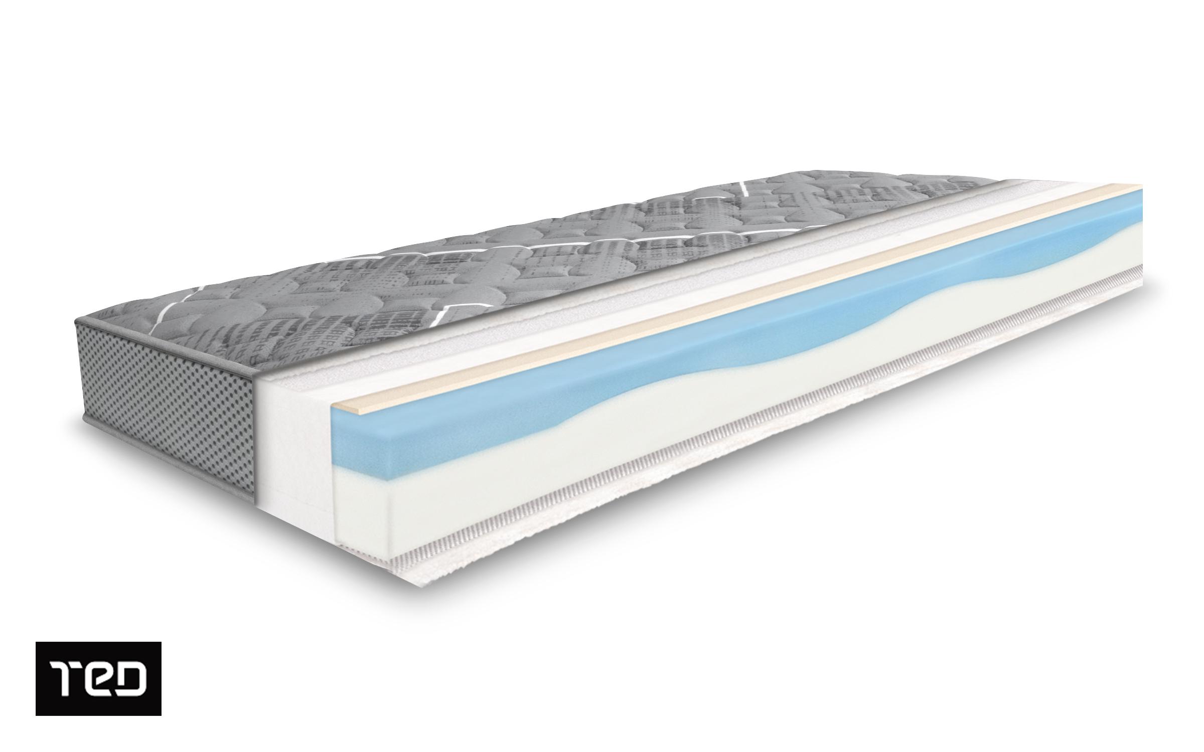 Saltea 140/200, cu doua fete Futura Roll,   5