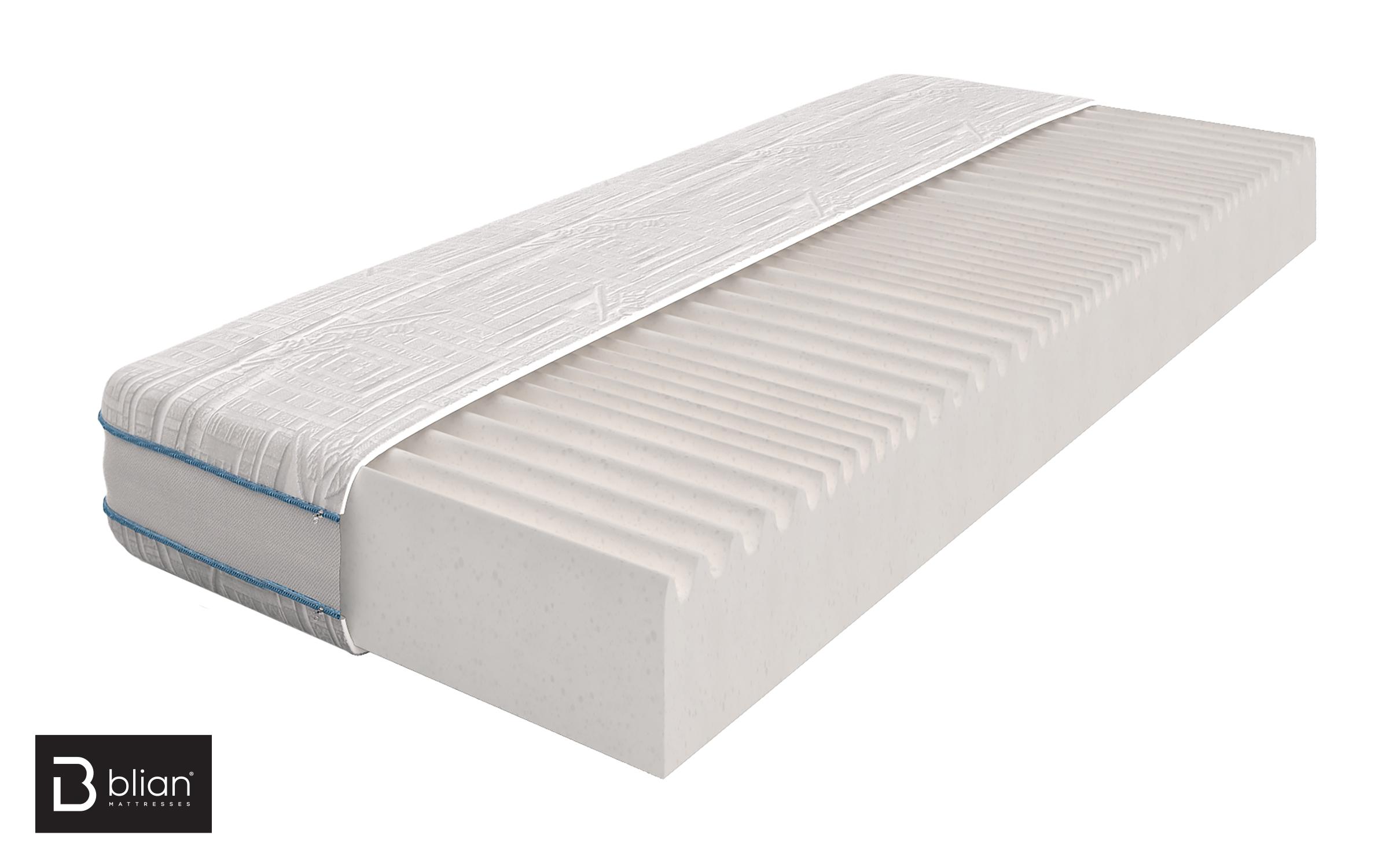 Saltea 90/200, cu doua fete Silver 7 zone,   2