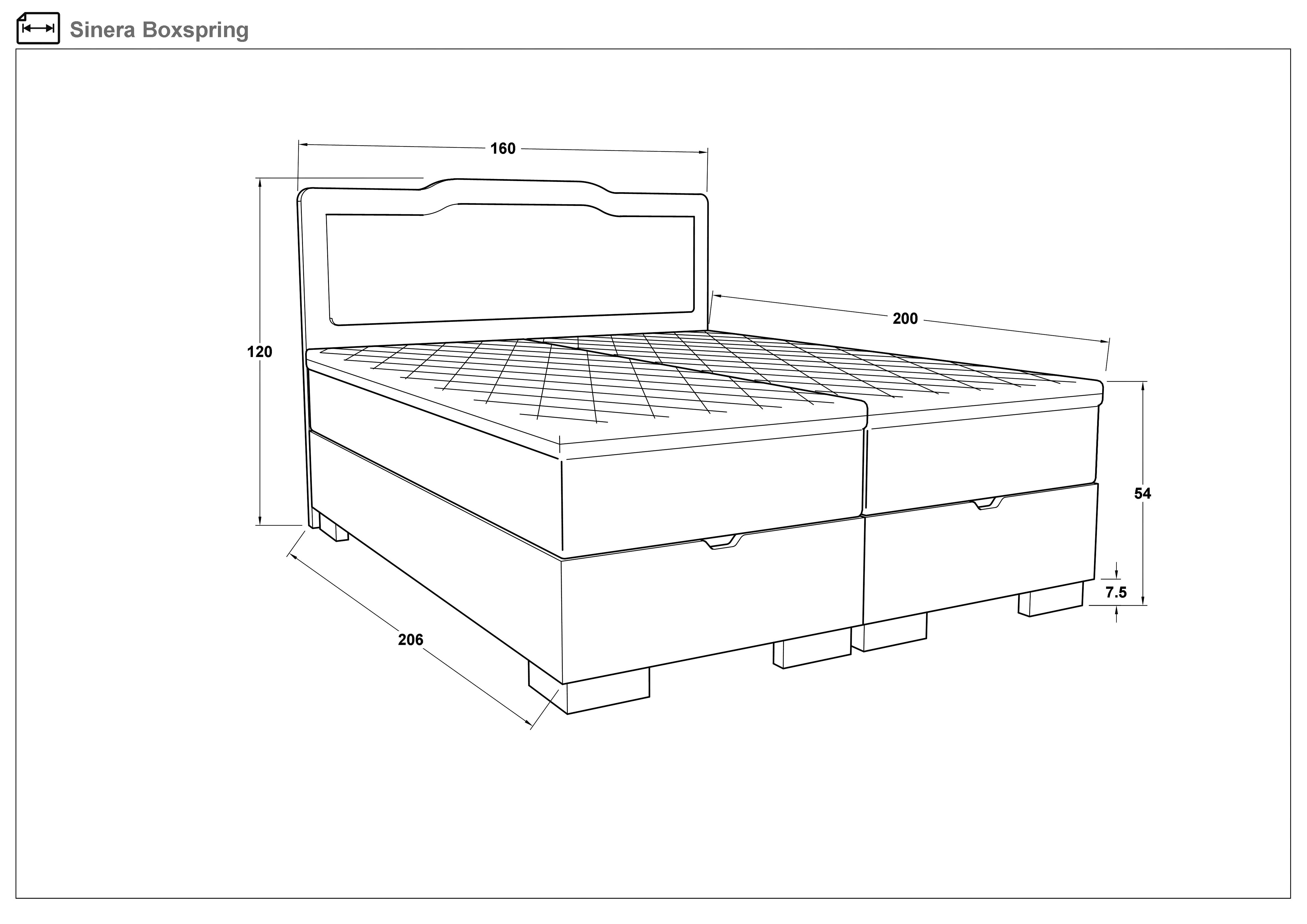 Pat dublu Boxspring 160/200 Sinera, turcoaz  2