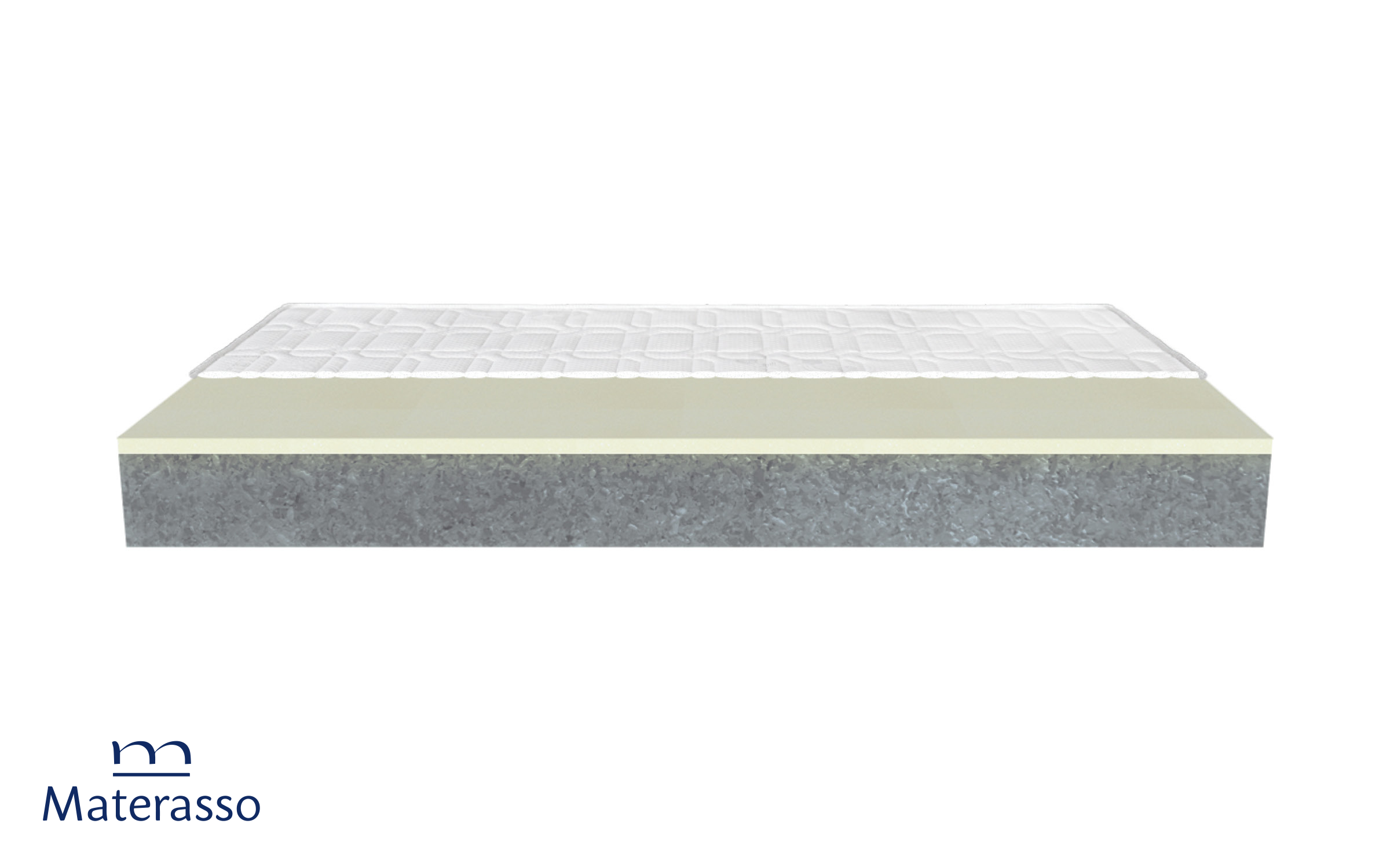 Saltea 140/200, cu doua fete Titan Premium, alb  9