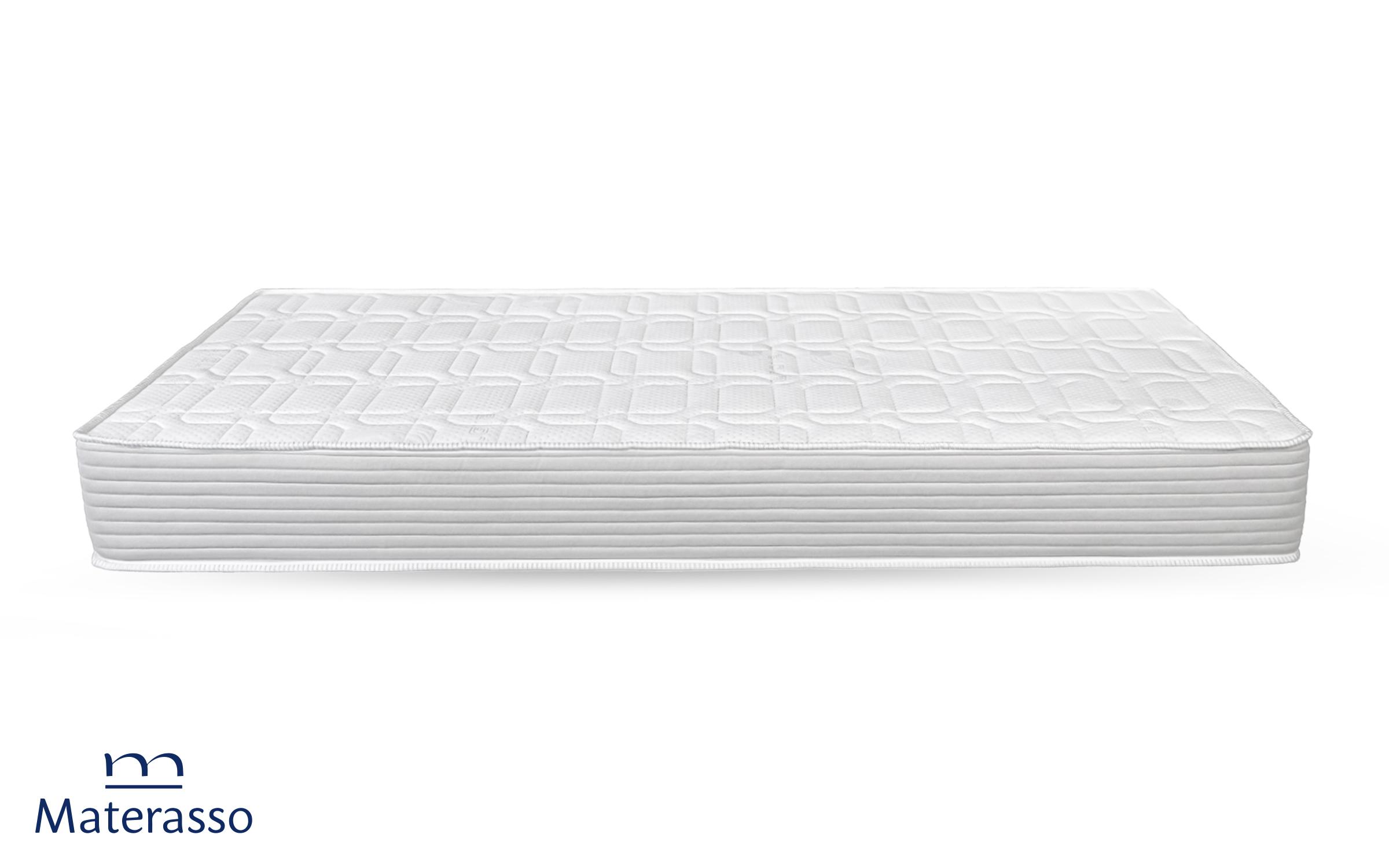Saltea 160/200, cu doua fete Titan Premium, alb  5