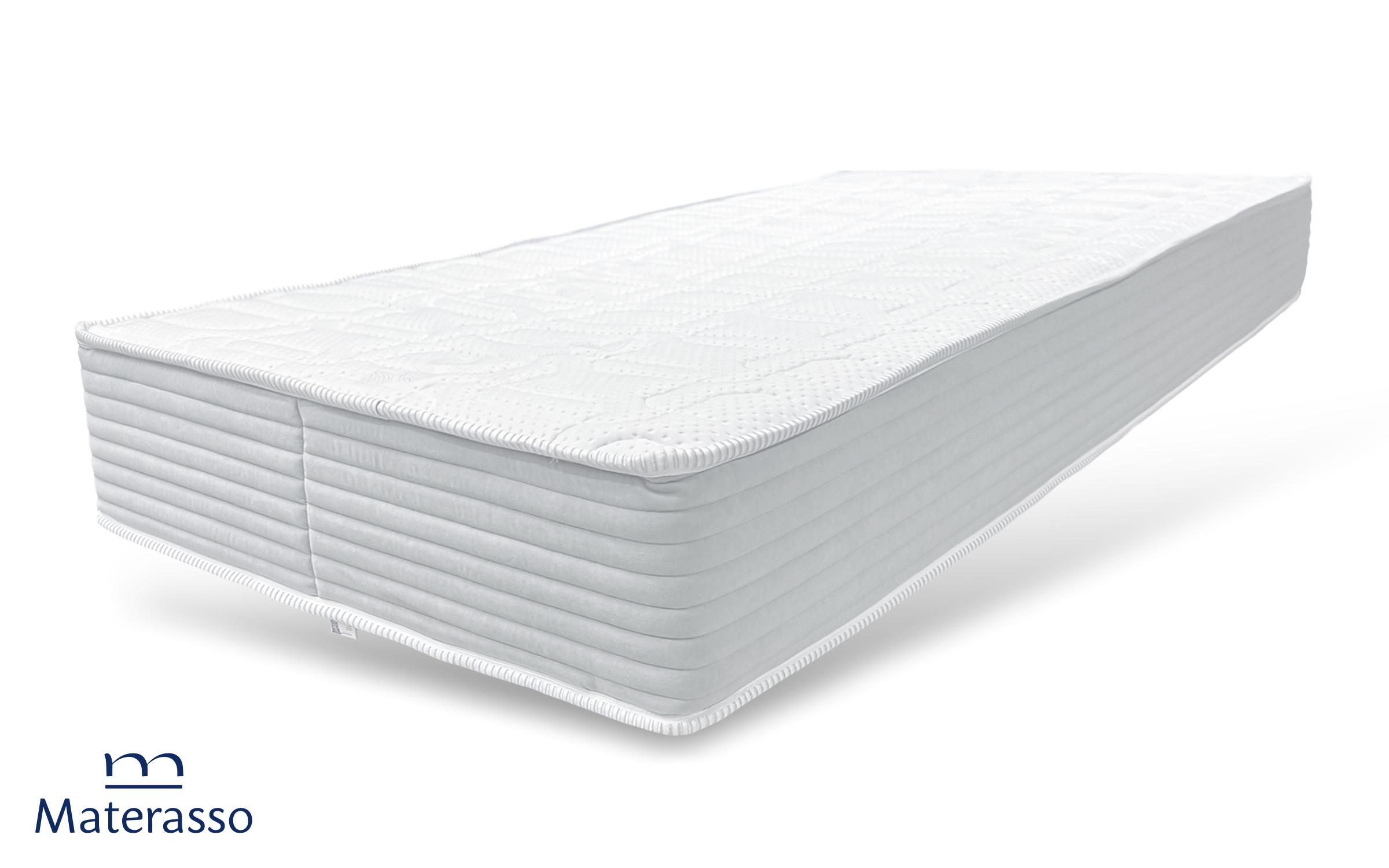Saltea 200/200 cu doua fete Titan Premium, alb  6
