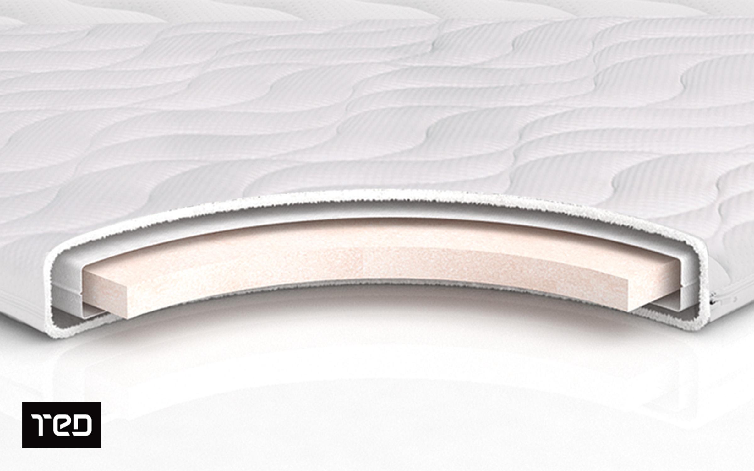 Pat dublu Boxspring 160/200 Modera, gri deschis  7